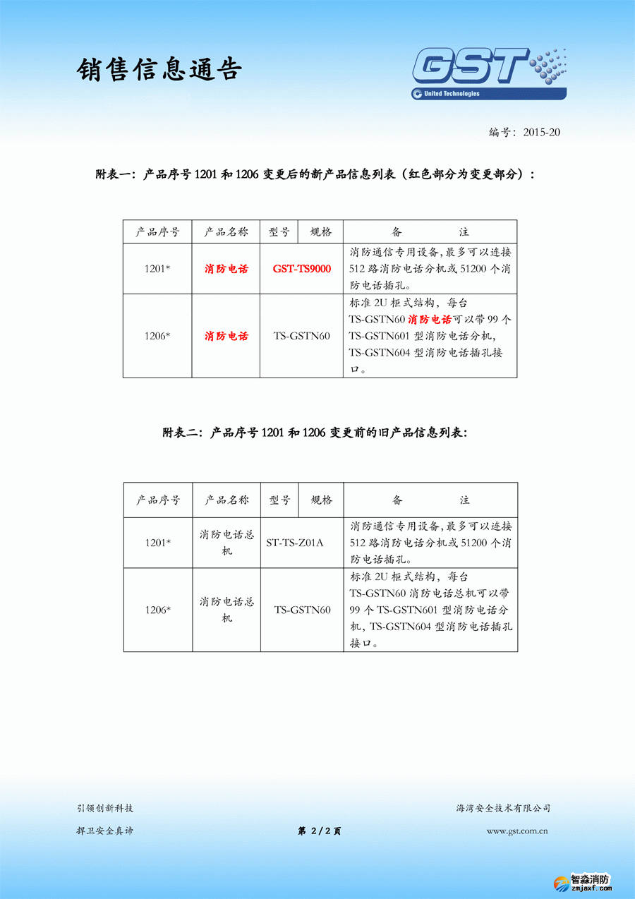 海灣電話主機(jī)GST-TA-Z01A已停產(chǎn)，替代型號為GST-TS9000